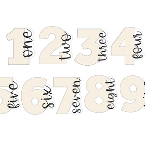 Numbers 1-9 with font Cookie Cutters