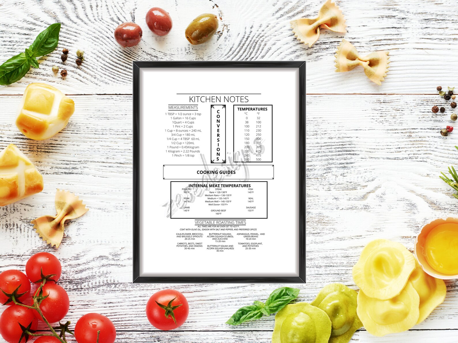Kitchen Notes Kitchen Guide Kitchen Decor Pantry Print Kitchen Etsy