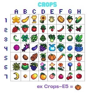 May include: A pixel art chart labelled "CROPS" presents a grid of diverse fruits, vegetables, and grains. The chart features a starfruit, banana, wheat, sunflower, garlic, and other produce. The example shows "ex Crops-E5 = pumpkin."