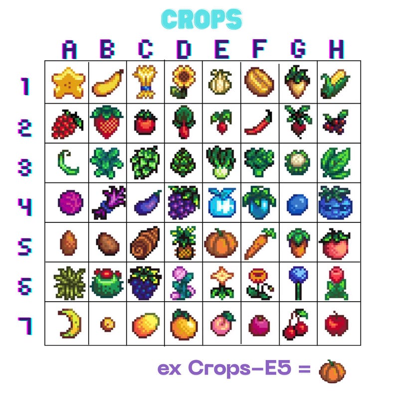May include: A pixel art chart labelled "CROPS" presents a grid of diverse fruits, vegetables, and grains. The chart features a starfruit, banana, wheat, sunflower, garlic, and other produce. The example shows "ex Crops-E5 = pumpkin."
