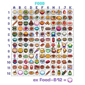 May include: A pixel art grid displaying various food items, each in a small square, labelled with letters and numbers. The word "FOOD" is at the top. Examples include pizza, sushi, and desserts. The bottom right corner shows "ex Food-B12 =" with a purple circle.