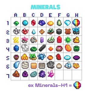 May include: A grid showing pixelated minerals, labelled A to H and 1 to 7. The word "MINERALS" is at the top. An example equation is shown at the bottom: ex Minerals-H1 = a rainbow mineral.