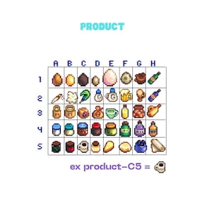 May include: A grid of pixel art icons labelled A to H and 1 to 5. The icons include food, drinks, and containers. The word "PRODUCT" is above the grid. The text "ex product-C5 =" is below the grid, with a pixel art coffee cup.