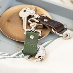 Travel store collective rings