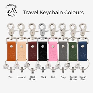 Gap year gift – Personalised travel keychain | Travel gift for him or her | Country token keyring | Adventure gift | Gifts for travellers image 2