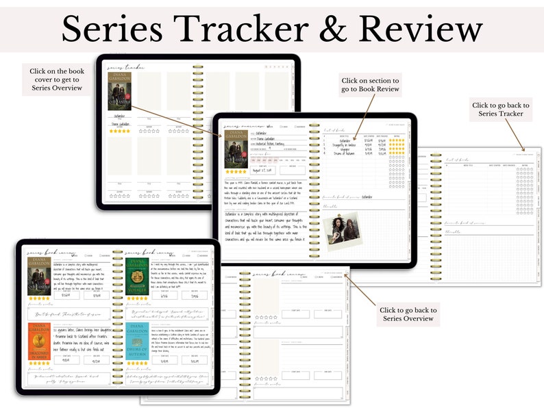 May include: A digital planner for tracking and reviewing book series. The planner has a series tracker section with book covers, ratings, and notes, and a book review section with space for thoughts and feelings about the book. The planner is designed to be used on a tablet or computer.