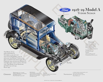 Ford Model A Automotive Cutaway Poster Art Print by Donn Thorson