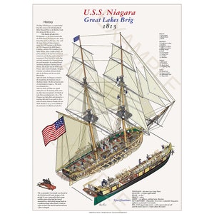 May include: A detailed illustration of the U.S.S. Niagara, a Great Lakes Brig built in 1813. The ship is shown in a cutaway view, revealing its interior and deck layout. The illustration includes a side view of the ship, showing its hull and gun ports. The ship's sails are depicted in a full-sail configuration, with the American flag flying proudly from the mast.