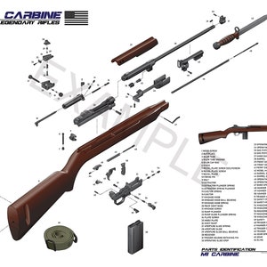 M1 Carbine Exploded View Illustration Limited Edition Poster Print