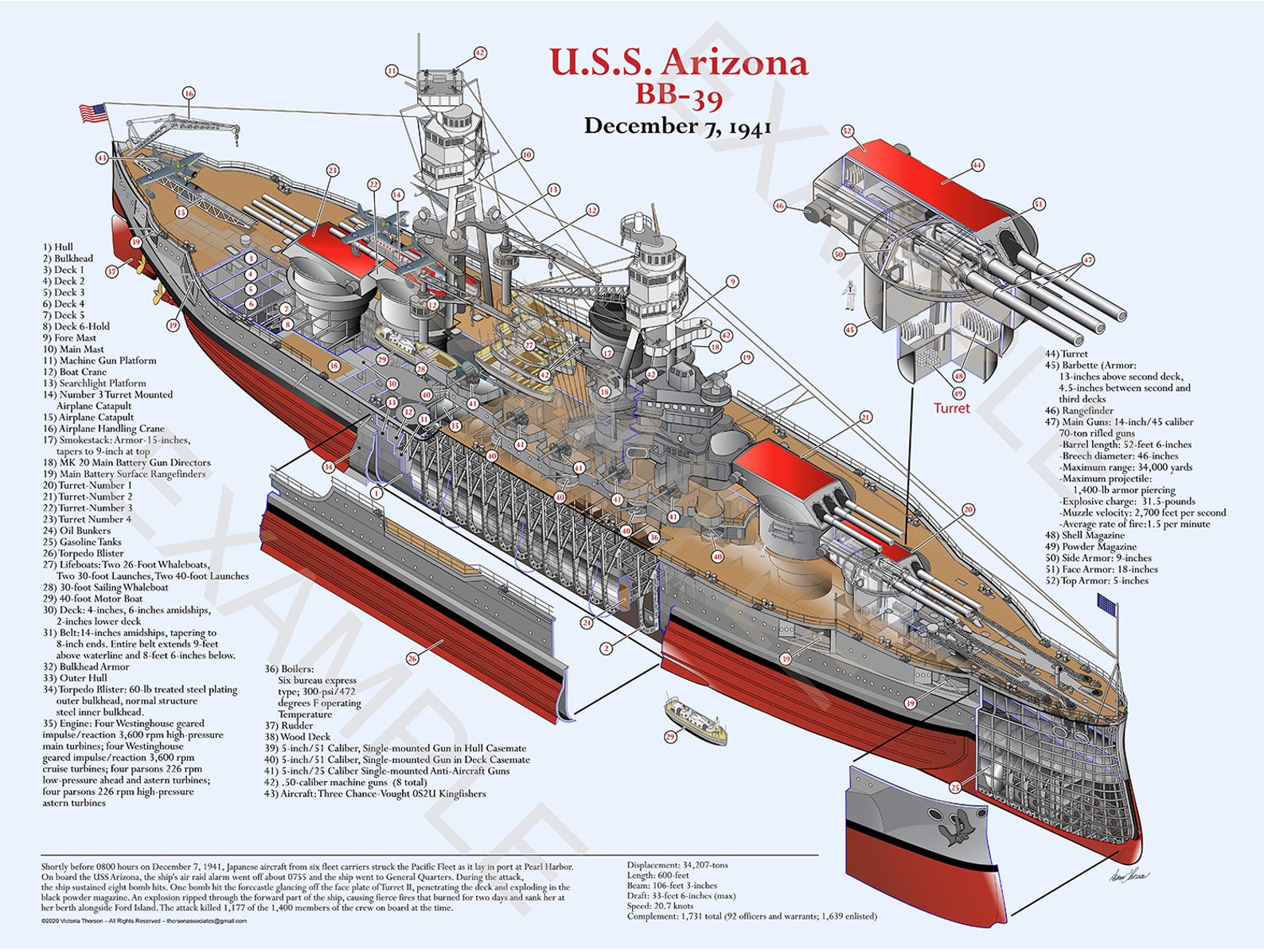 u-s-s-arizona-battleship-cutaway-poster-art-print-by-donn-etsy-israel