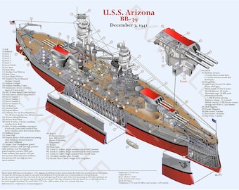 18x24&quot; (Framed) U.S.S. Arizona Battleship Cutaway Poster Art Print by Donn Thorson