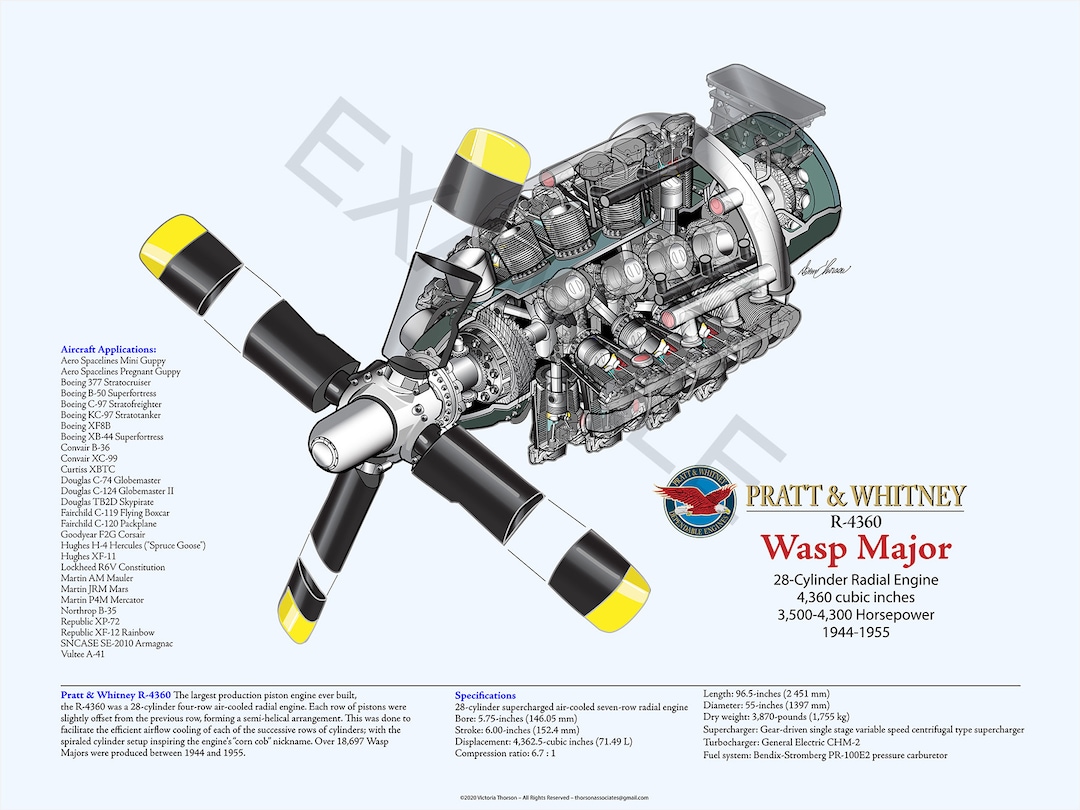 R-4360: Pratt & Whitney's Major Miracle: White, Graham