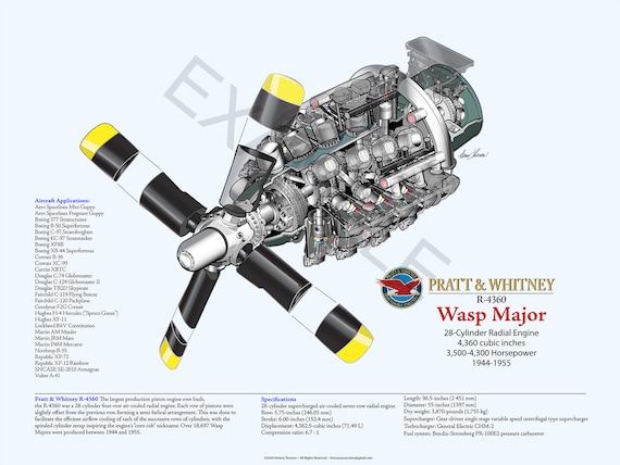 洋書 R-4360 Pratt & Whitney's Major Miracle Pratt & Whitney R-4360 Wasp Major - Wikipedia
