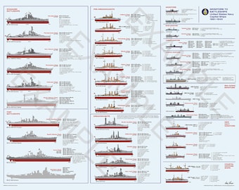 18x24&quot; (Framed) Monitors to Battleships U.S. Navy Ship Profile Poster Art Print by Donn Thorson