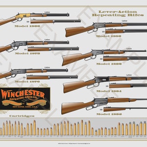 Winchester Lever Action Rifles Poster Art Print by Donn Thorson