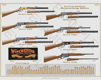 Winchester Lever Action Rifles Poster Art Print by Donn Thorson