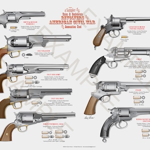 Revolvers of the American Civil War Art Poster Art Print by Donn Thorson