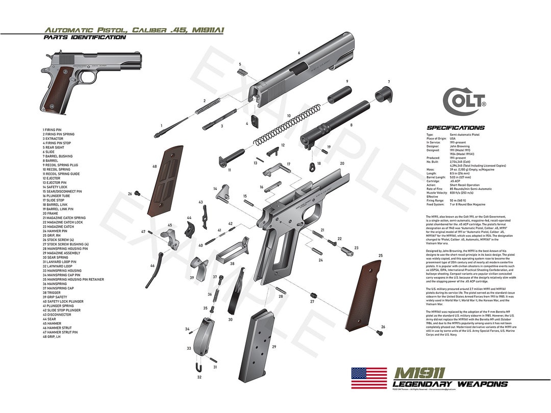 ♘ページ Colt 1911 Exploded View Limited Edition Poster Art Print - Etsy Canada
