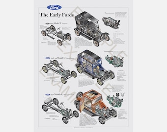 18x24" (Framed) The Early Fords Automotive Cutaway Poster Art Print by Donn Thorson