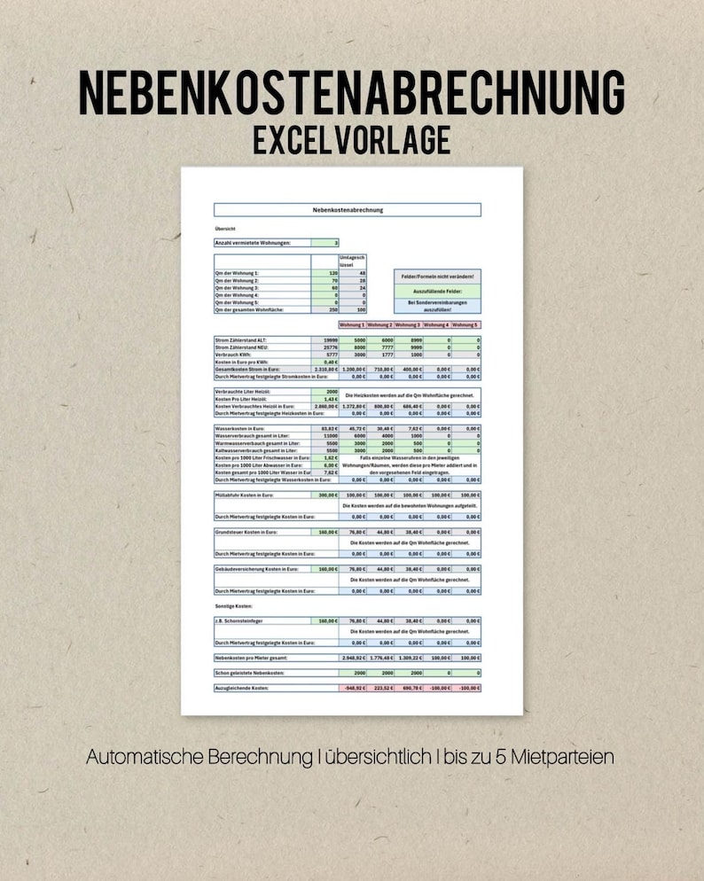 Noch Nie Eine Nebenkostenabrechnung Bekommen