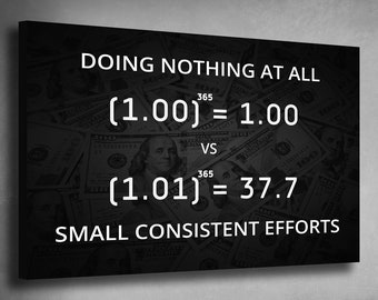 May include: Black and white motivational poster with a background of US dollar bills. The text reads "DOING NOTHING AT ALL (1.00) = 1.00 VS (1.01) = 37.7 SMALL CONSISTENT EFFORTS".