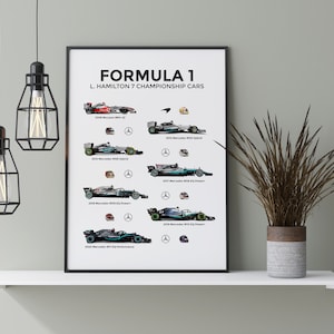 ウォールアート - F1 ポスター、ルイス ハミルトン チャンピオンシップ カー、印刷可能