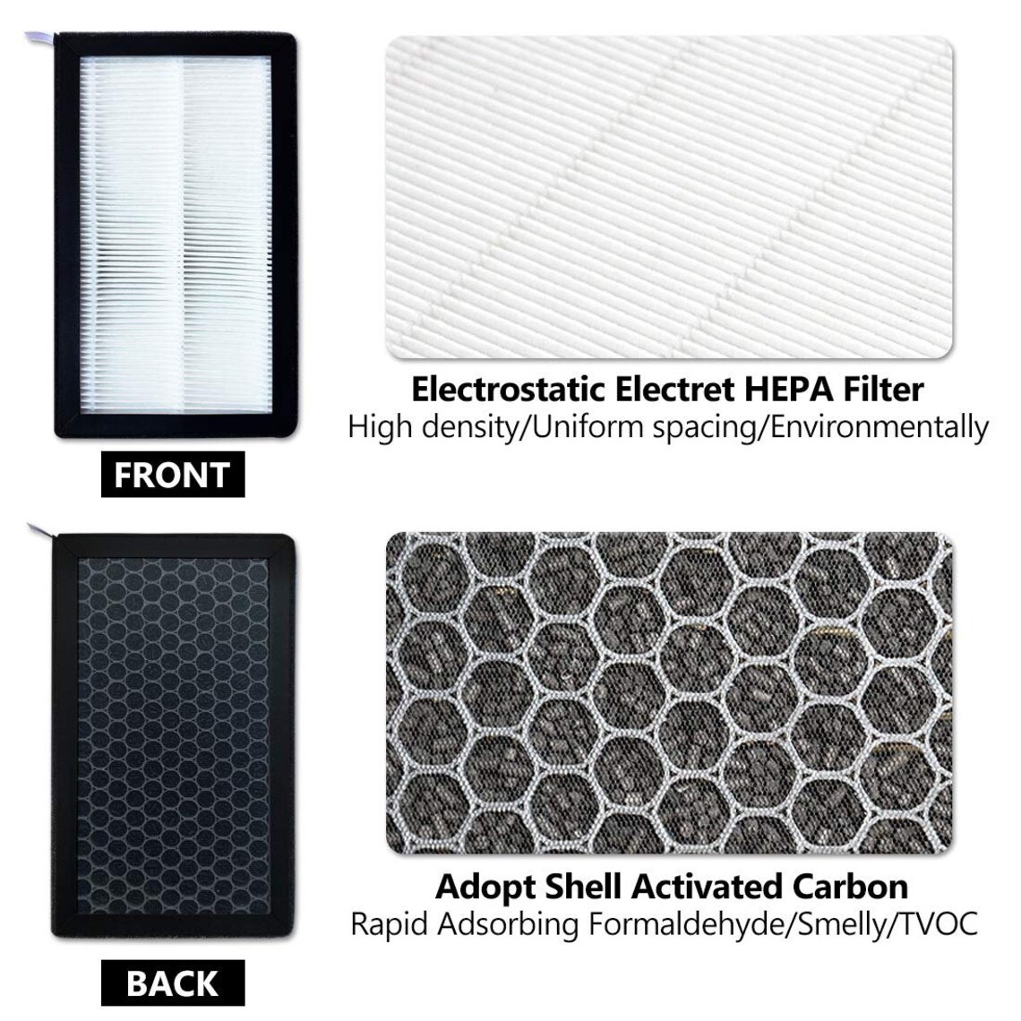 HEPA Air Filter With Activated Carbon Tesla Model 3 & Y Etsy