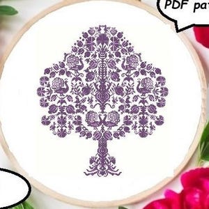 Geometrisch patroon vintage telpatroon loper servet kruissteekkaart vintage kruissteekpatroon seizoen borduren