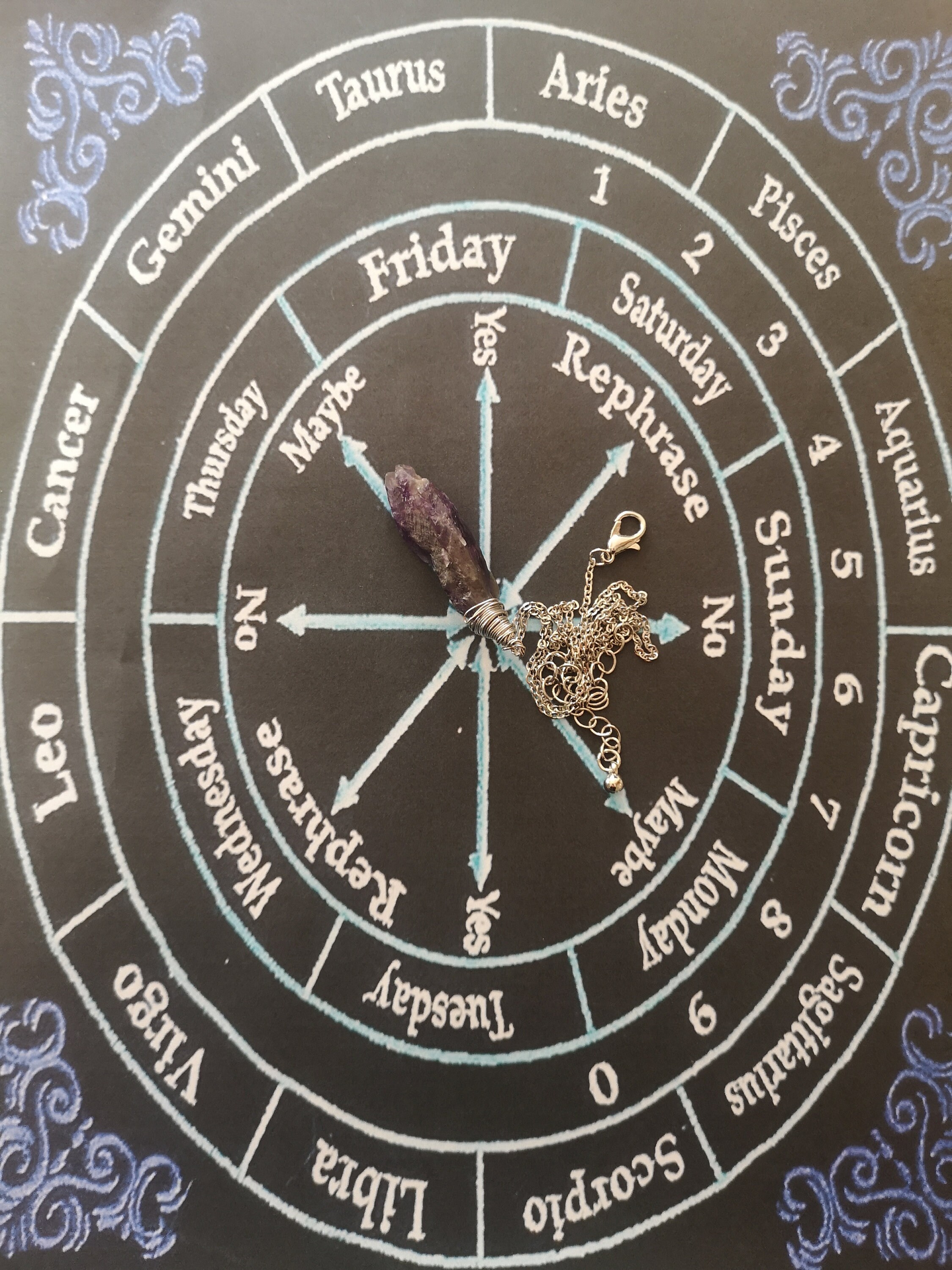 Pendulum reading 2 questions Etsy