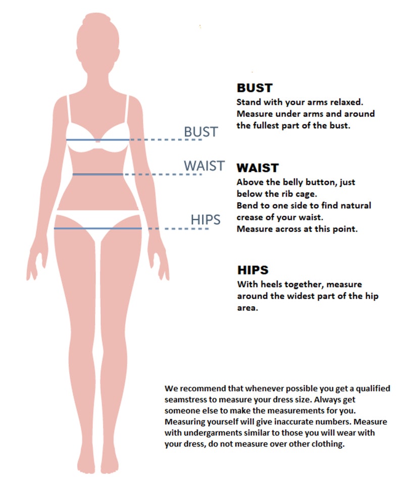 measurements