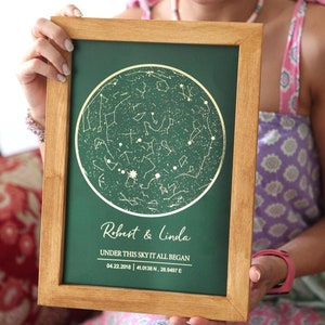 Custom Star Map Print - Night We Met Anniversary Gift - Night Sky Print - Personalised Metallic Foil - Wedding Gift - Constellation Print