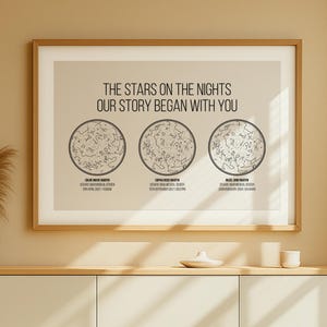 Stampa personalizzata del cielo notturno per papà, poster personalizzato con mappa a due stelle per bambini, ricordo unico per la festa del papà, regalo di compleanno per papà, regalo per papà