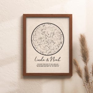 Carte du ciel étoilée comme cadeau d'anniversaire pour un couple - Carte des étoiles imprimée - Carte de la constellation personnalisée - Cadeaux 1er 3e 5e 10e anniversaire
