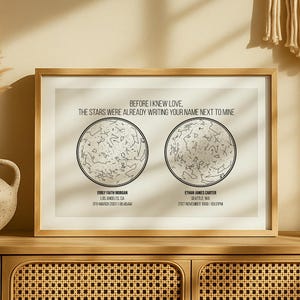 Carte des étoiles personnalisée pour couples, impression personnalisée de deux ciels avec noms, cadeau d'anniversaire unique pour mari et femme, cadeau pour petit ami petite amie