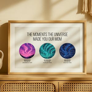 Personalized Star Map Wall Art, Gift for Mummy with Kids’ Names, Birth Dates, Meaningful Mom Keepsake, Mom Birthday Gift, Mom Gift from Kids