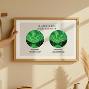 Benutzerdefinierte Sternenkarte Druck von Kindern, personalisiertes Nachthimmel Geschenk für Papa, zwei Geburtsorten Kunst, Vatertagsandenken, Papa Geburtstagsgeschenk