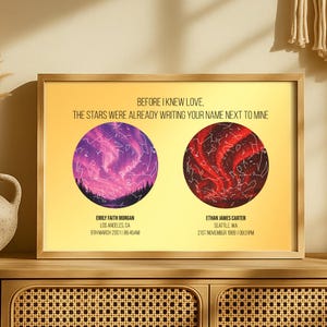 Double carte des étoiles imprimée sur feuille, impression de ciel nocturne personnalisée pour couples, cadeau de mariage personnalisé, impression de carte des étoiles personnalisée, anniversaire de notre rencontre