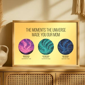 Personalized Star Map Frame with Kids Names, Custom Star Map Print, Mother’s Day, Gift for Mama, The Day You Were Born Gift, Christmas Mom