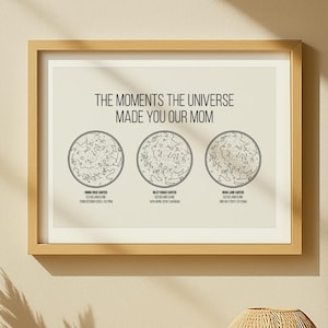 Mappa stellare del cielo notturno personalizzata per la mamma, regalo per la mamma con i nomi dei bambini, date di nascita, ricordo significativo per la mamma, compleanno della mamma, regalo per la mamma dai bambini