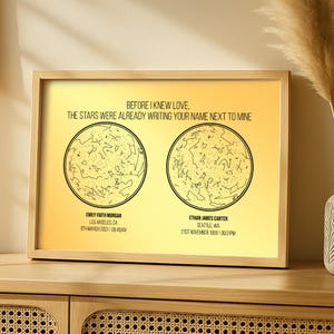 Zwei Lage Sterne Karte Print mit Folie, Himmlische Karte für Paar, Romantisches Geschenk zum Jahrestag, Hochzeitsgeschenk