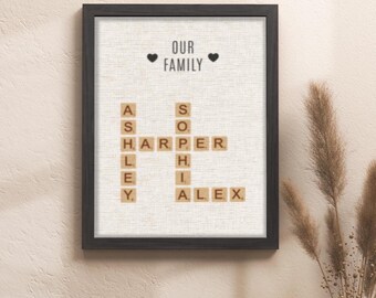 Personalised Scrabble Print - Mothers Day Gift from Husband - Custom Letter Fabric Prints - Family Name Art - Personal Gift for Mom Him Her