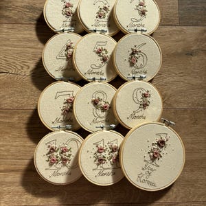 Aros de bordado para hitos del bebé } Bebé recién nacido } Regalo para bebé } Regalo para baby shower } Regalo personalizado } Bordado personalizado } Hitos del bebé