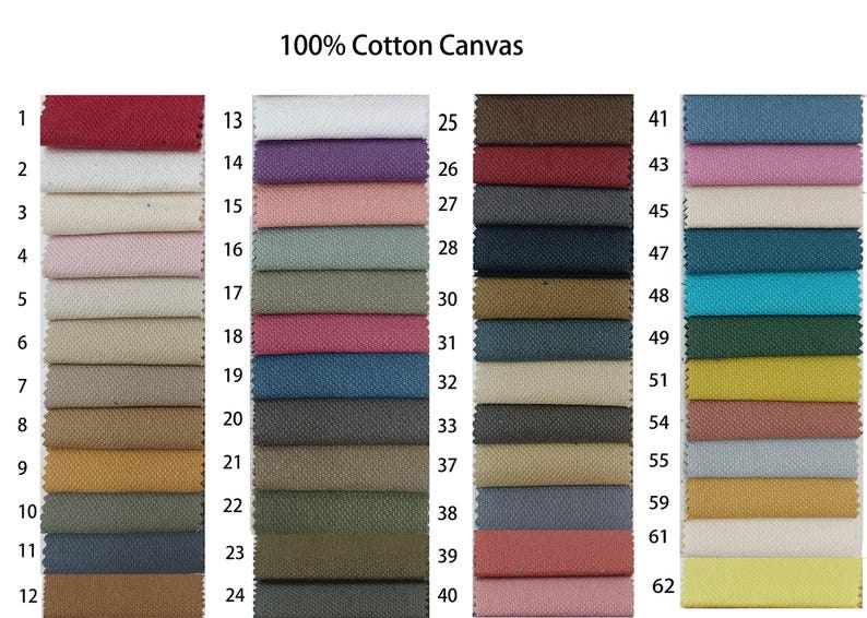 Puede incluir: Una carta de colores de muestras de tela de lona 100% algod&oacute;n. La carta muestra 62 colores diferentes, cada uno etiquetado con un n&uacute;mero. Los colores van desde el rojo y el blanco hasta varias tonalidades de azul, verde y amarillo.