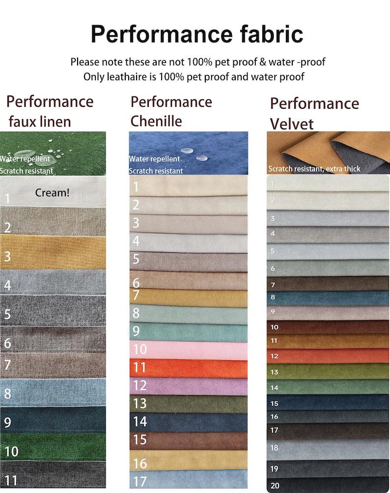 Puede incluir: Una carta de muestras de tela con el texto "Performance fabric". La carta muestra varias muestras de tela en diferentes colores y texturas, incluyendo lino sint&eacute;tico, chenilla y terciopelo. Cada tipo de tela tiene una gama de opciones de color, con n&uacute;meros que indican cada muestra.