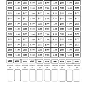 以下が含まれることがあります： 黒と白のチャートで、10行10列のグリッドがあります。グリッドの各セルには「100円」というテキストが含まれています。チャートの一番下の行には、1000から10000までの数字が1000刻みで表示されています。「達成日」というテキストが各数字の下にあります。「達成日」というテキストの下には、空のボックスが7つあります。