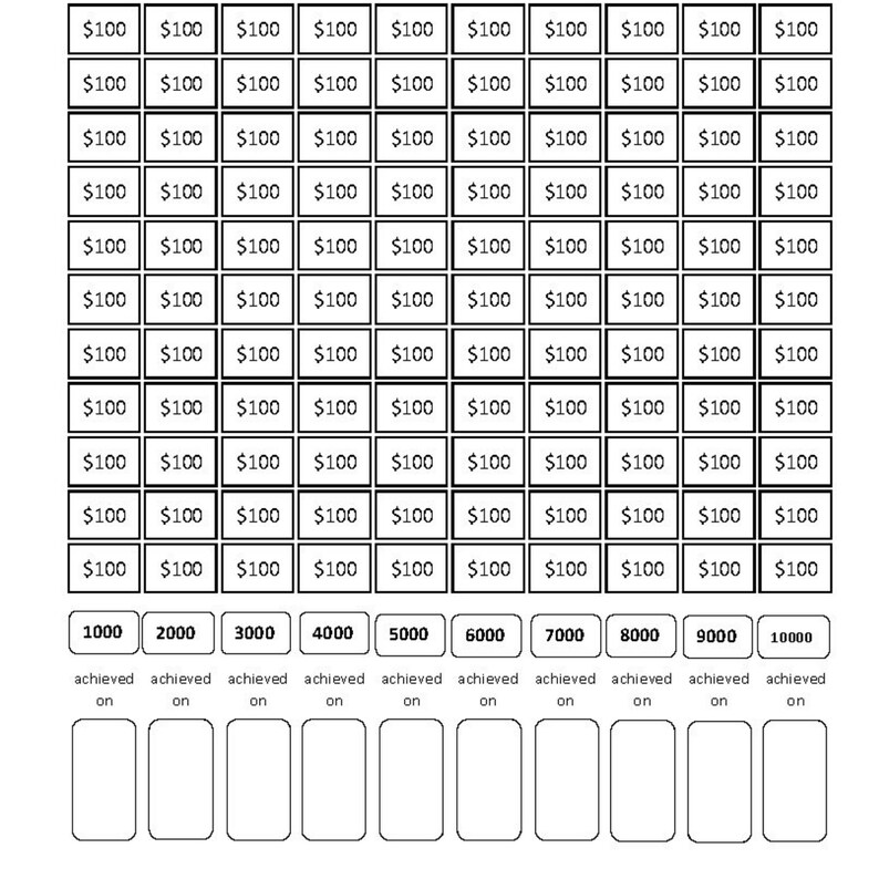 以下が含まれることがあります： 黒と白のチャートで、10行10列のグリッドがあります。グリッドの各セルには「100円」というテキストが含まれています。チャートの一番下の行には、1000から10000までの数字が1000刻みで表示されています。「達成日」というテキストが各数字の下にあります。「達成日」というテキストの下には、空のボックスが7つあります。