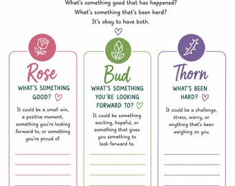 Rose Bud Thorn Teen Check In Printable | Zasoby PSHE | Arkusz ćwiczeń na temat dobrego samopoczucia emocjonalnego | Ćwiczenia z doradztwa szkolnego | Pobierz plik PDF A4