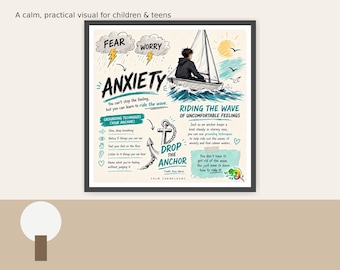 Anxiety Coping Skills Printable | Riding the Wave Grounding Poster | Drop the Anchor | Child & Teen Wellbeing Resource