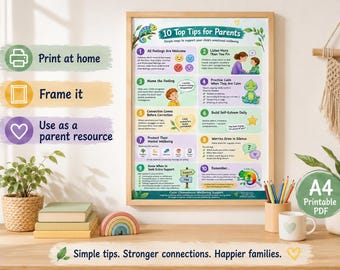 10 Top Tips for Parents Printable | Children’s Emotional Wellbeing Guide | Parenting Support | Calm Chameleons PDF