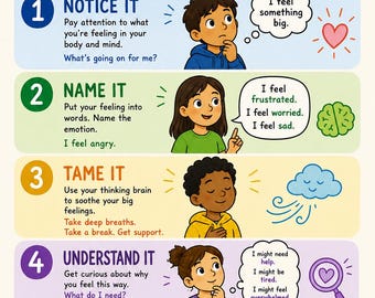 Name it to tame it. Emotions  Printable | PSHE Resource | Emotional Wellbeing Worksheet | School Counselling Activity | A4 PDF Download